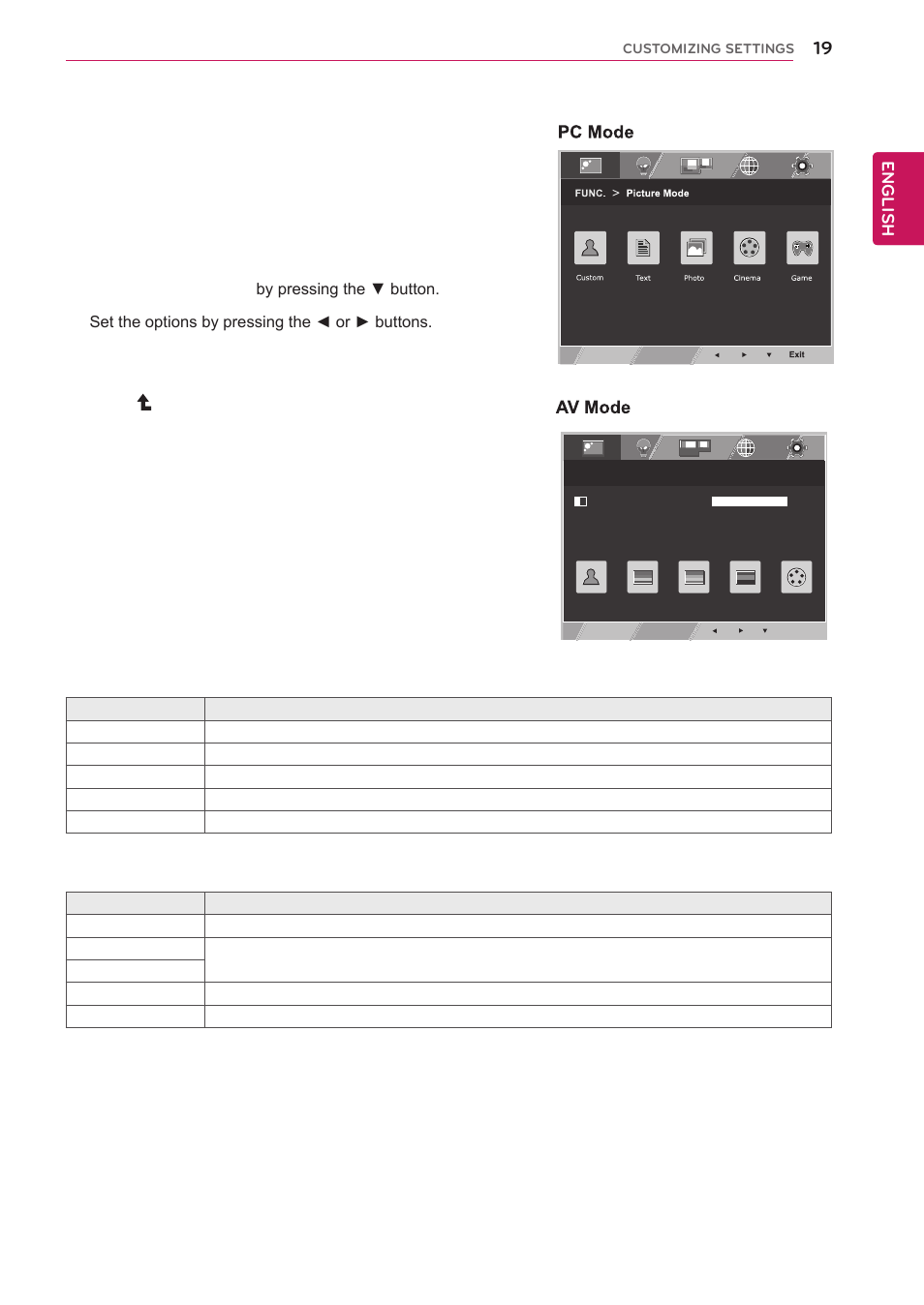 Func. setting, Picture mode, See p.19 | English, Press, Enter to picture mode by pressing the ▼ button, Set the options by pressing the ◄ or ► buttons, Each option is explained below | LG 24EN43V-B User Manual | Page 19 / 31
