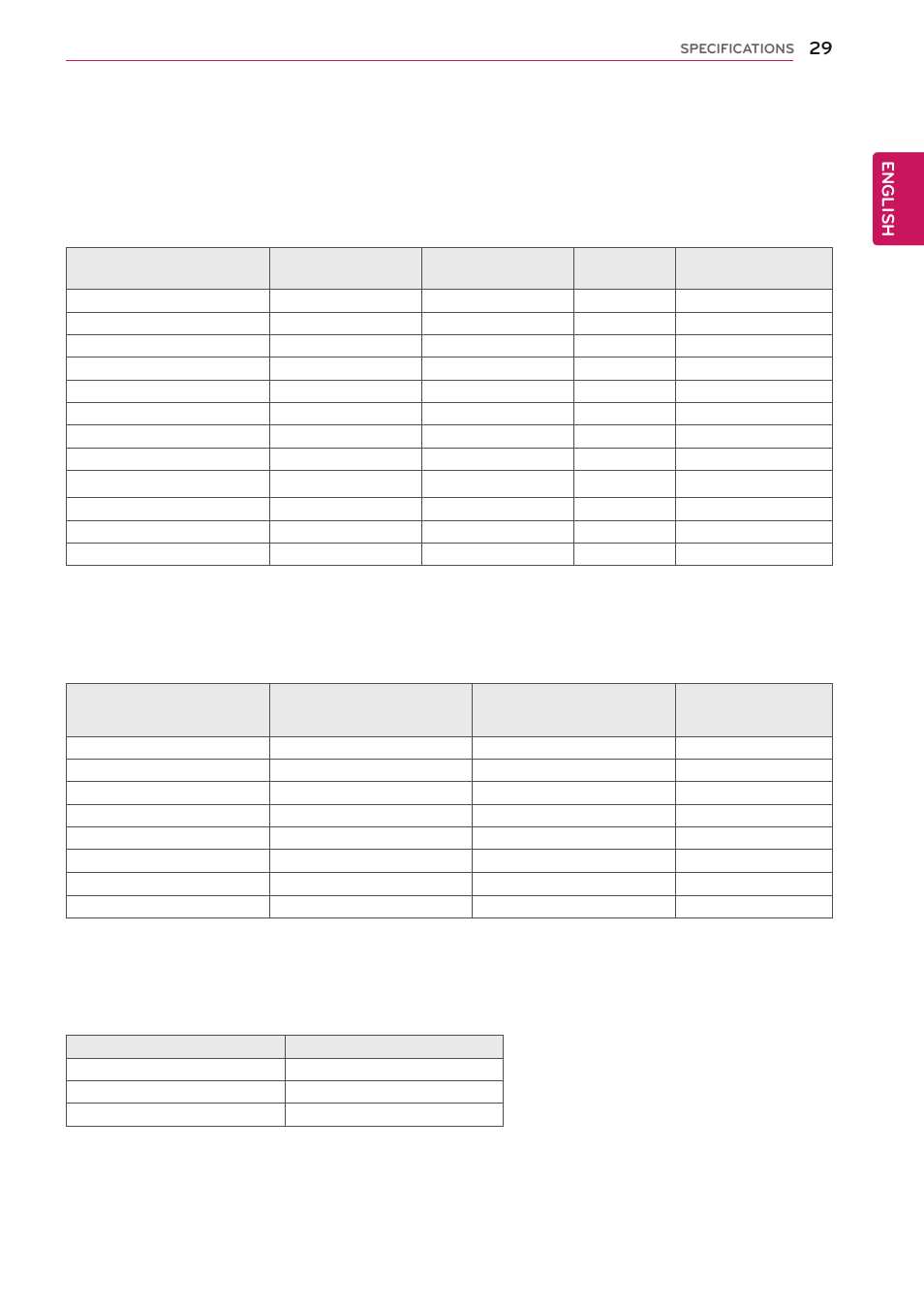 Preset modes (resolution), Hdmi timing, Indicator | LG 24EN43V-B User Manual | Page 29 / 31