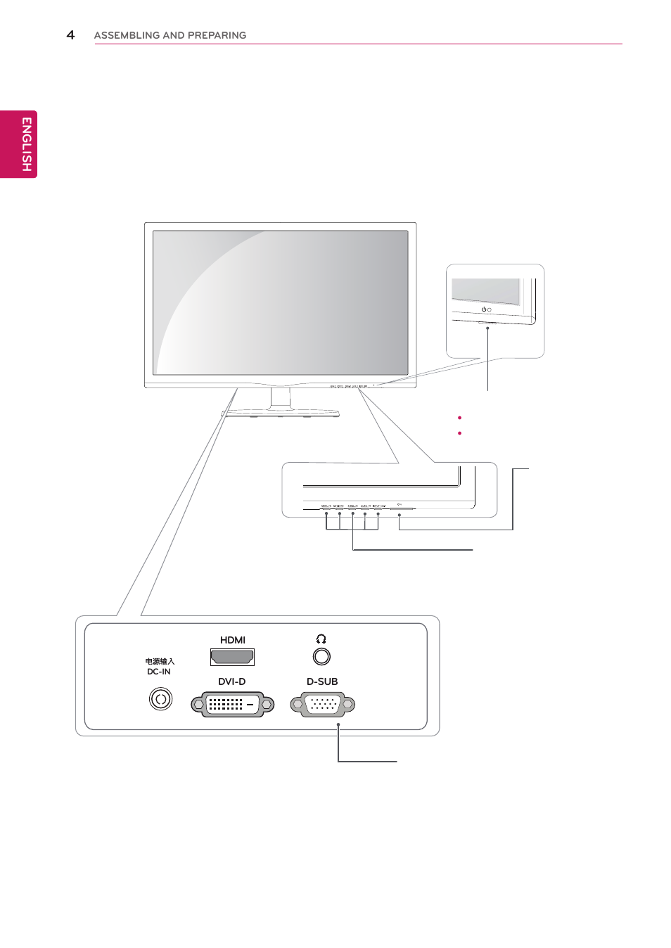 Parts and buttons | LG 24EN43V-B User Manual | Page 4 / 31