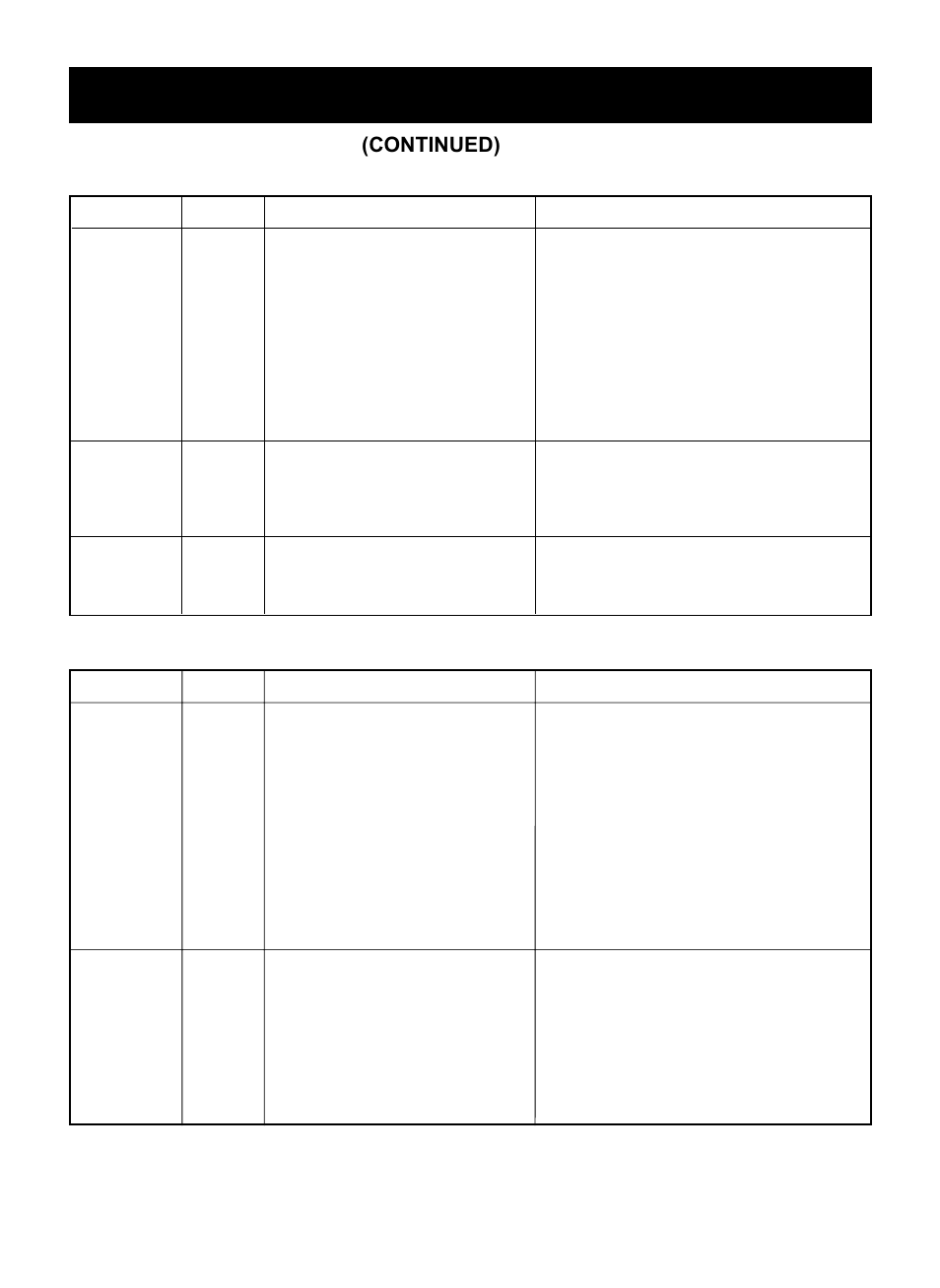 Operation, Auto defrost chart, Continued) | LG MV1735B User Manual | Page 20 / 32