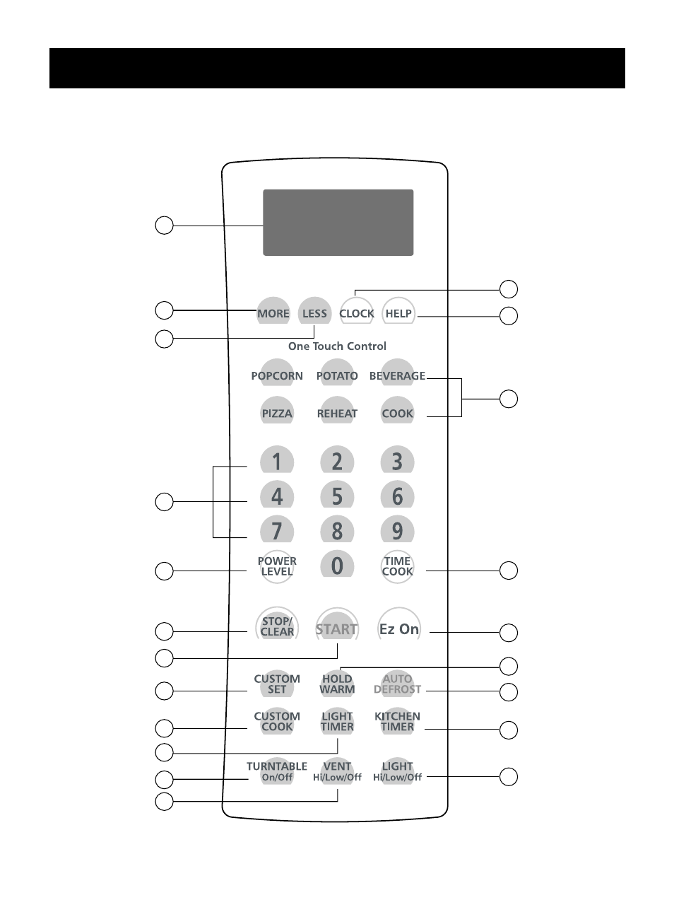 Information, Oven control panel | LG MV1735B User Manual | Page 8 / 32