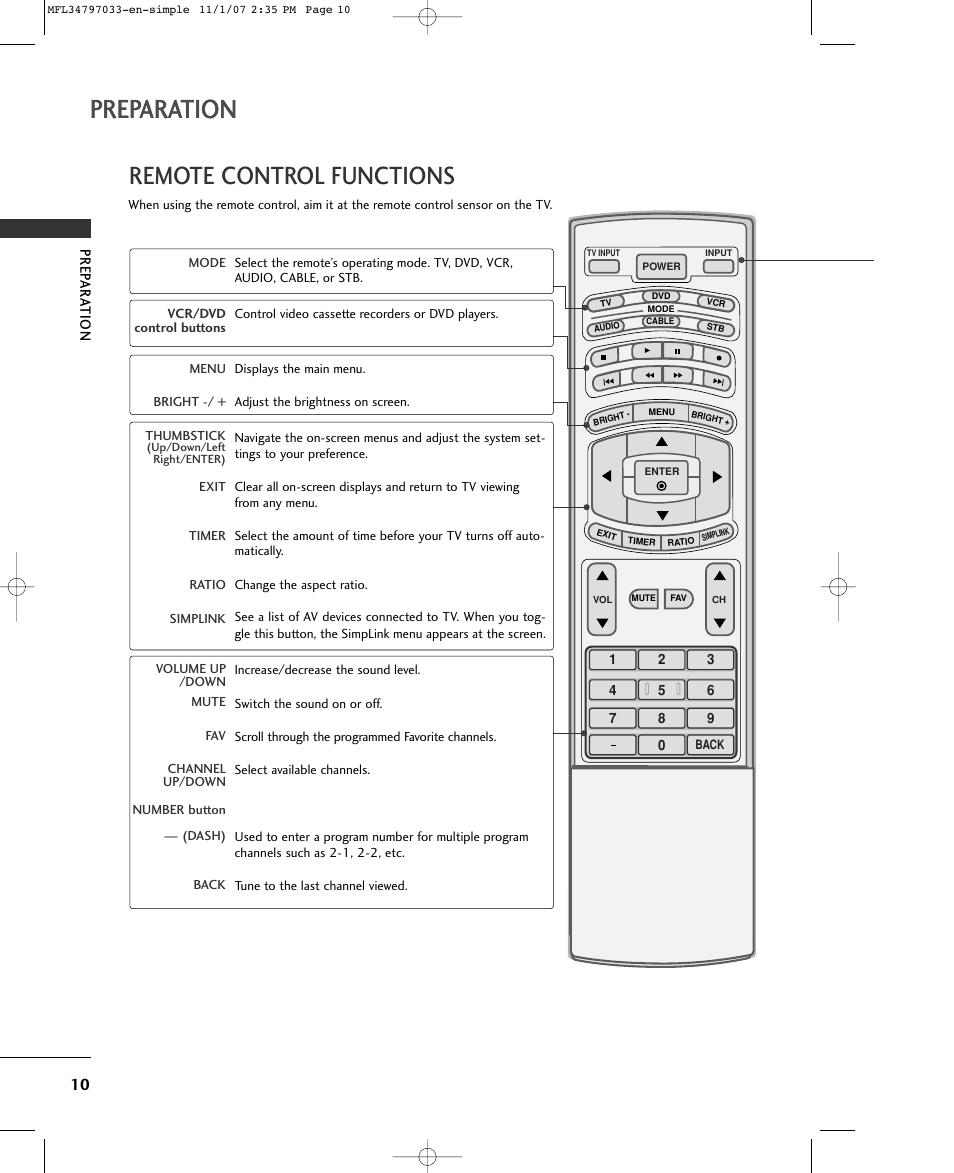 Preparation, Remote control functions | LG 50PC5D-UL User Manual | Page 12 / 34