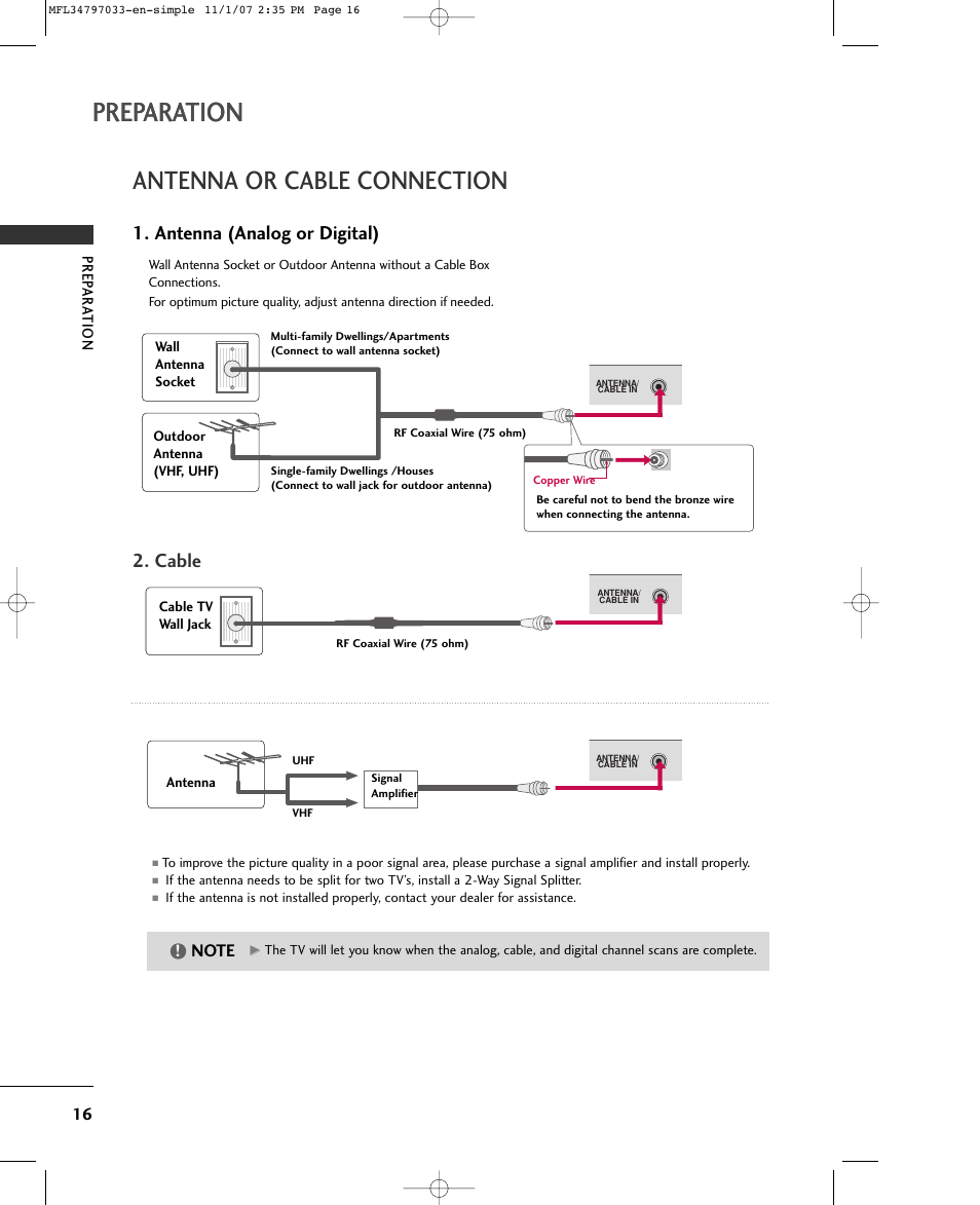 Preparation, Antenna or cable connection, Antenna (analog or digital) | Cable | LG 50PC5D-UL User Manual | Page 18 / 34