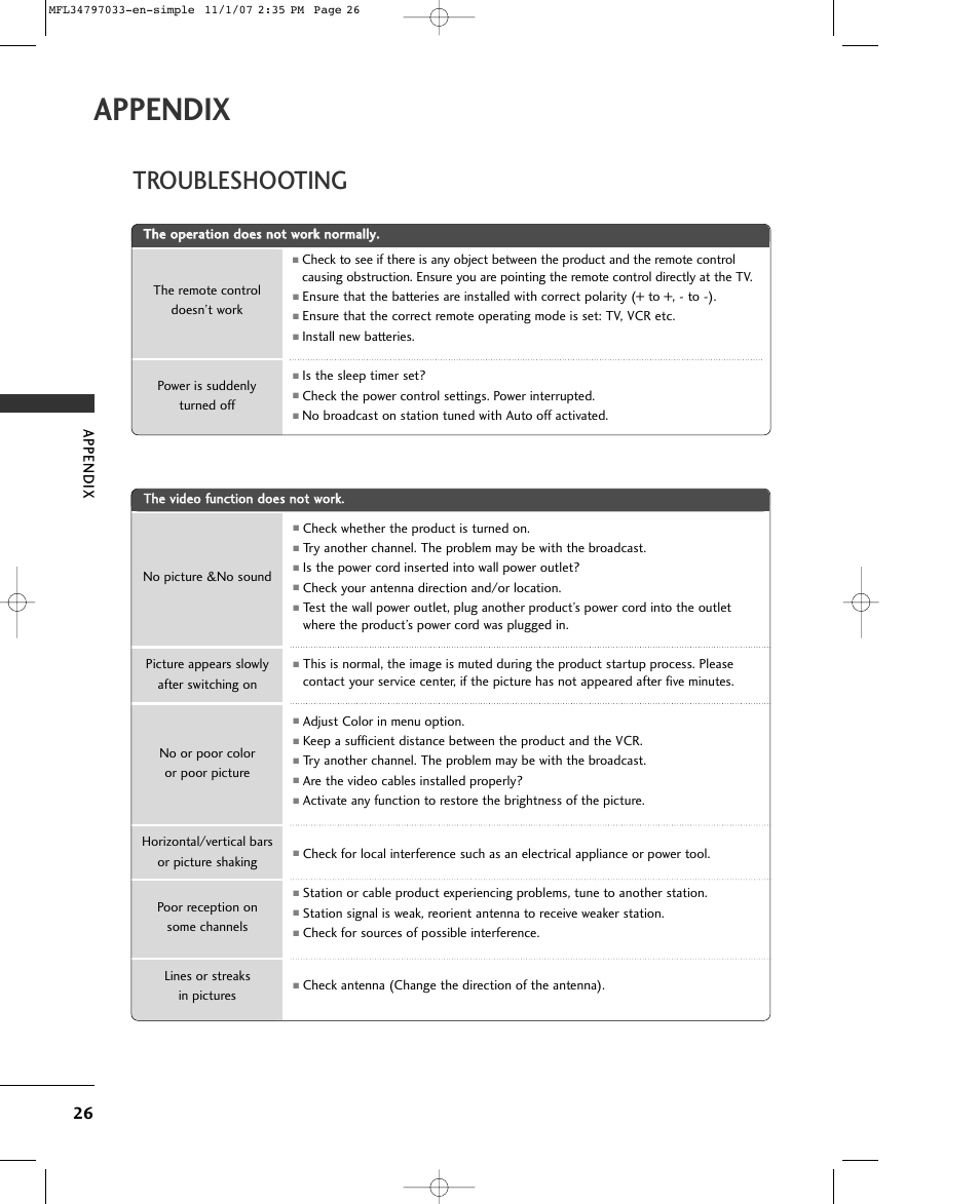 Troubleshooting, Appendix | LG 50PC5D-UL User Manual | Page 28 / 34