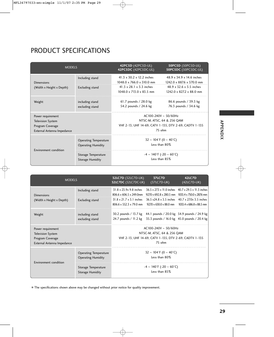 Product specifications, Appendix | LG 50PC5D-UL User Manual | Page 31 / 34