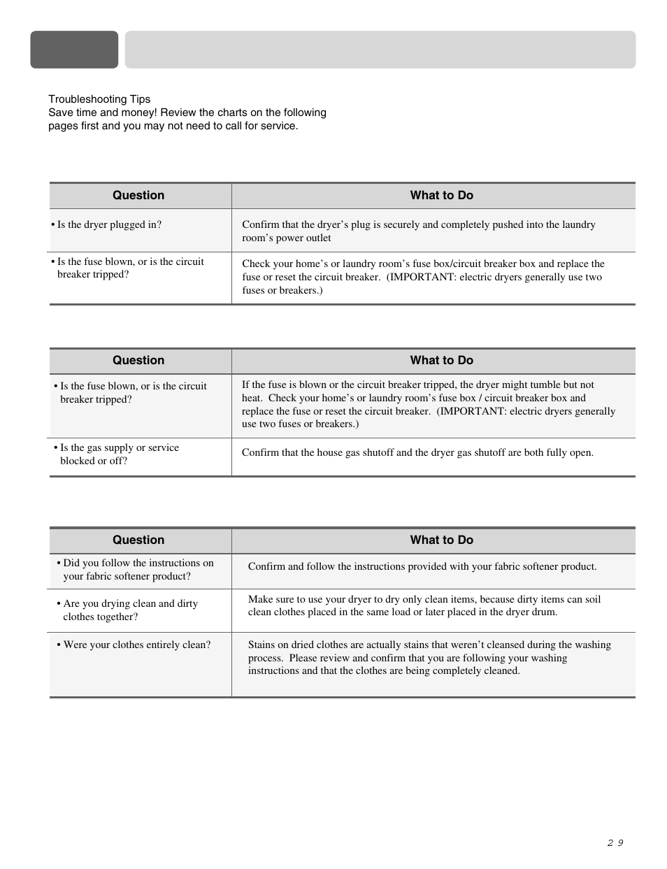 Part 10 troubleshooting guide | LG DLE2515S User Manual | Page 30 / 64