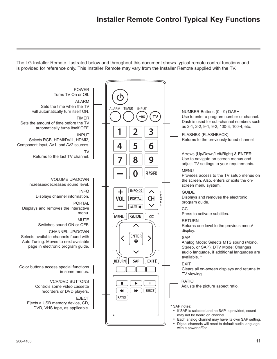 Installer remote control typical key functions, Vol ch, Flashbk | LG 26LD340H User Manual | Page 128 / 317