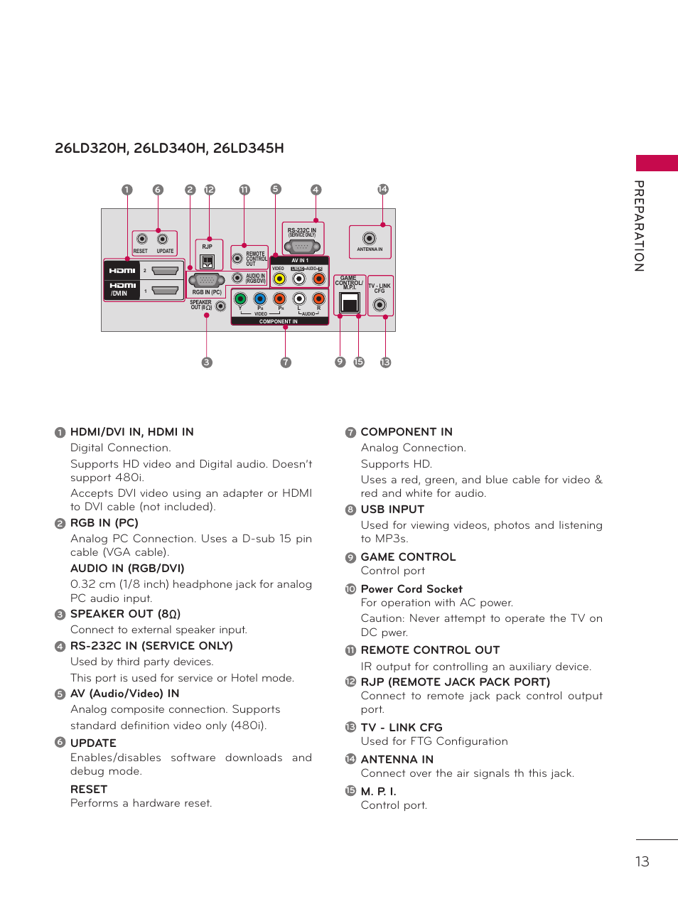 Pr ep a r at io n, Game control control port, Tv - link cfg used for ftg configuration | M. p. i. control port | LG 26LD340H User Manual | Page 13 / 317