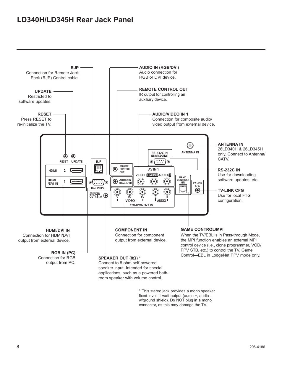 LG 26LD340H User Manual | Page 220 / 317