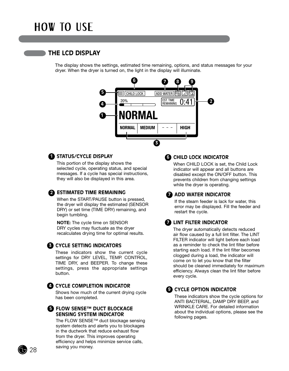 Normal, H o w to u s e, The lcd display | LG DLGX0002TM User Manual | Page 28 / 92