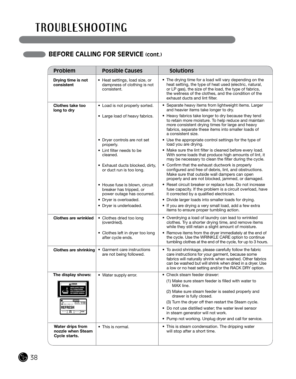 Before calling for service, Cont.) problem possible causes solutions | LG DLGX0002TM User Manual | Page 38 / 92