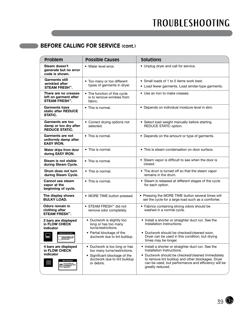 Before calling for service, Cont.), Problem possible causes solutions | LG DLGX0002TM User Manual | Page 39 / 92