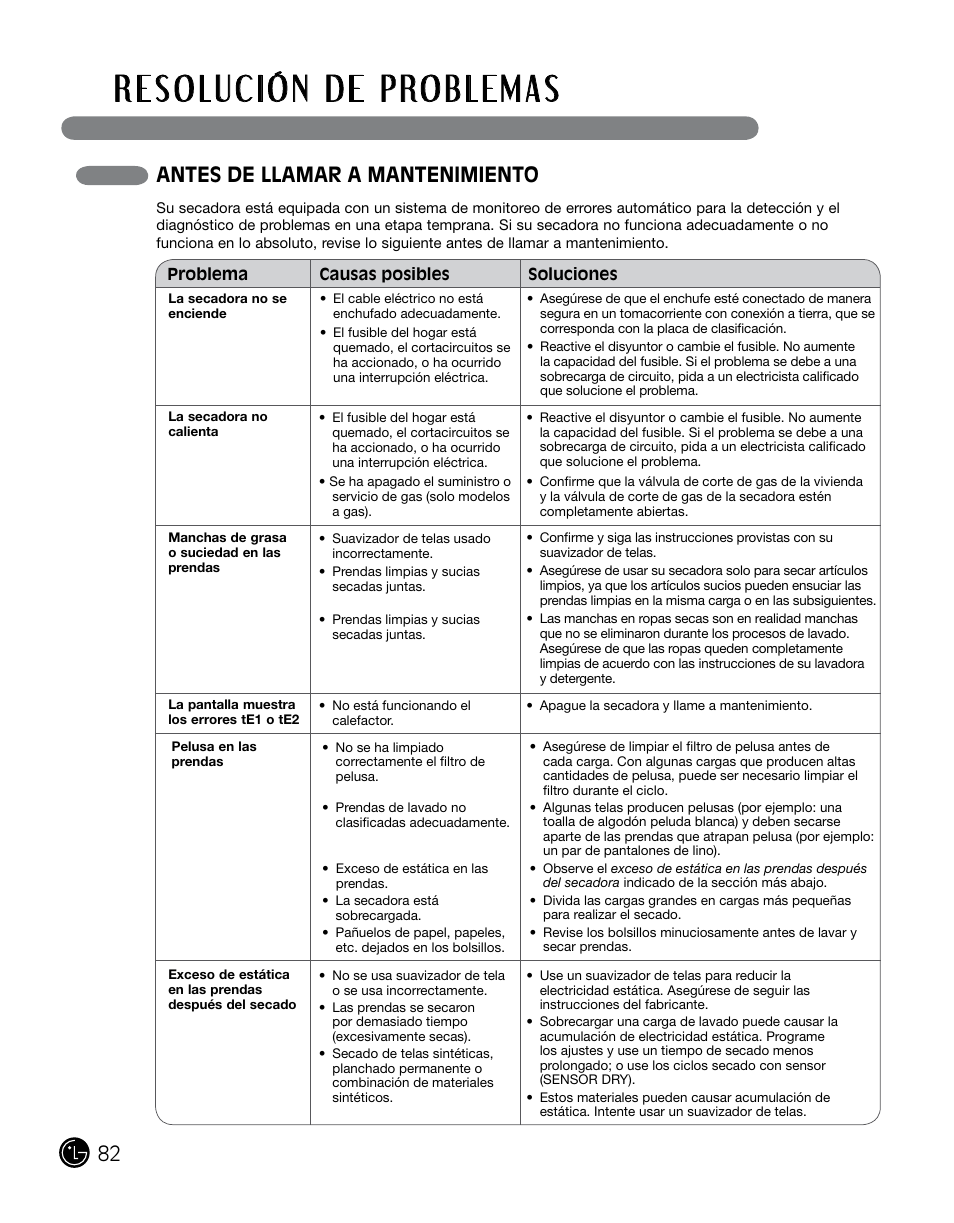 Antes de llamar a mantenimiento | LG DLGX0002TM User Manual | Page 82 / 92