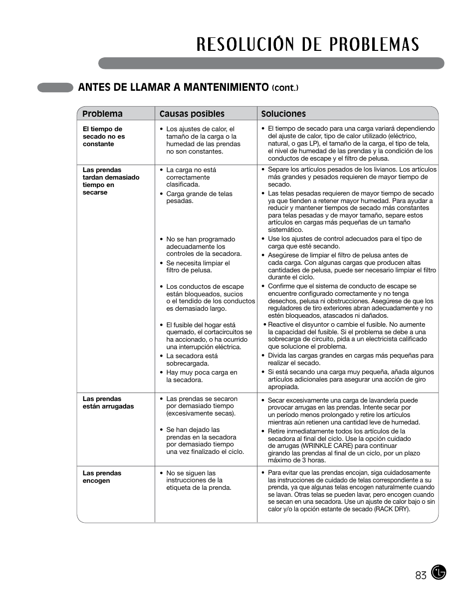 Antes de llamar a mantenimiento | LG DLGX0002TM User Manual | Page 83 / 92