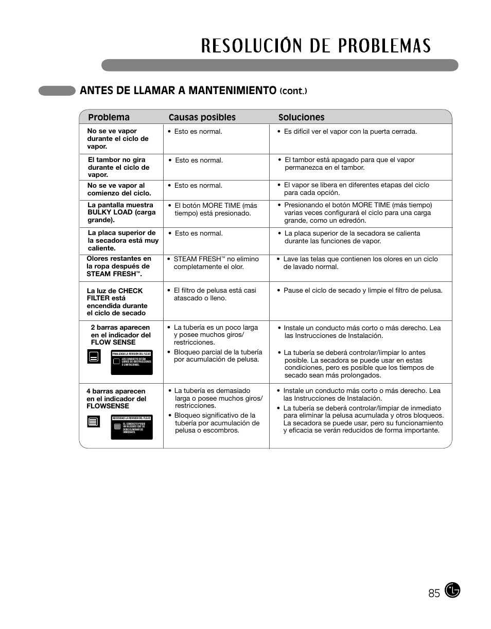 Antes de llamar a mantenimiento | LG DLGX0002TM User Manual | Page 85 / 92