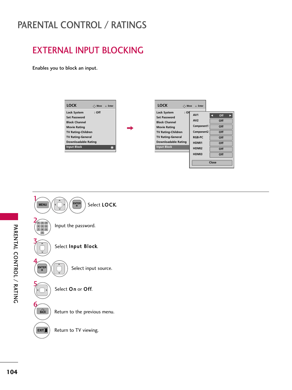 External input blocking, Parental control / ratings, Parent al contr ol / r a ting | Input the password, Return to the previous menu. return to tv viewing | LG 50PK550C User Manual | Page 104 / 120