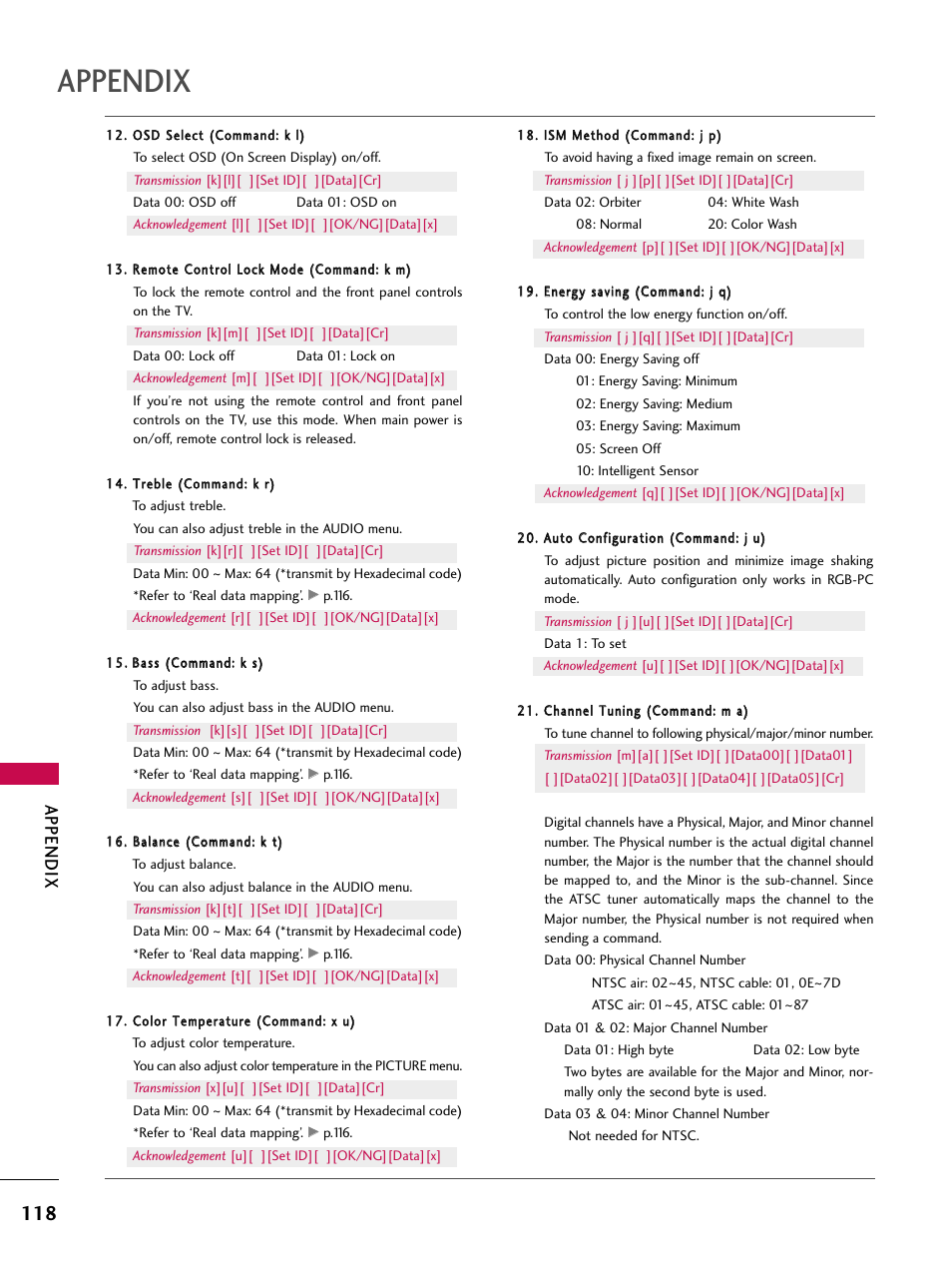 Appendix | LG 50PK550C User Manual | Page 118 / 120