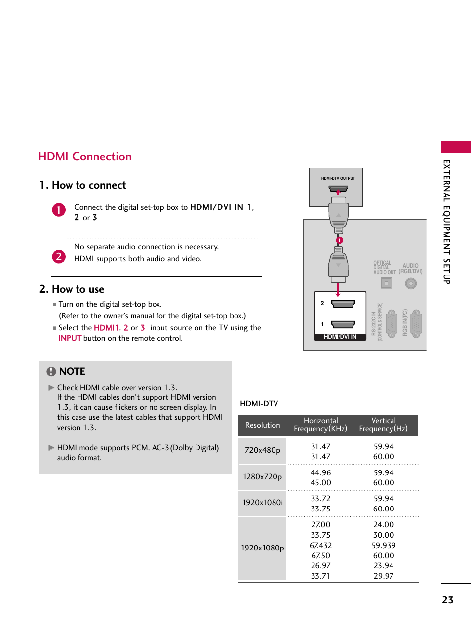 Hdmi connection, How to connect 2. how to use, External eq uipment setup | LG 50PK550C User Manual | Page 23 / 120