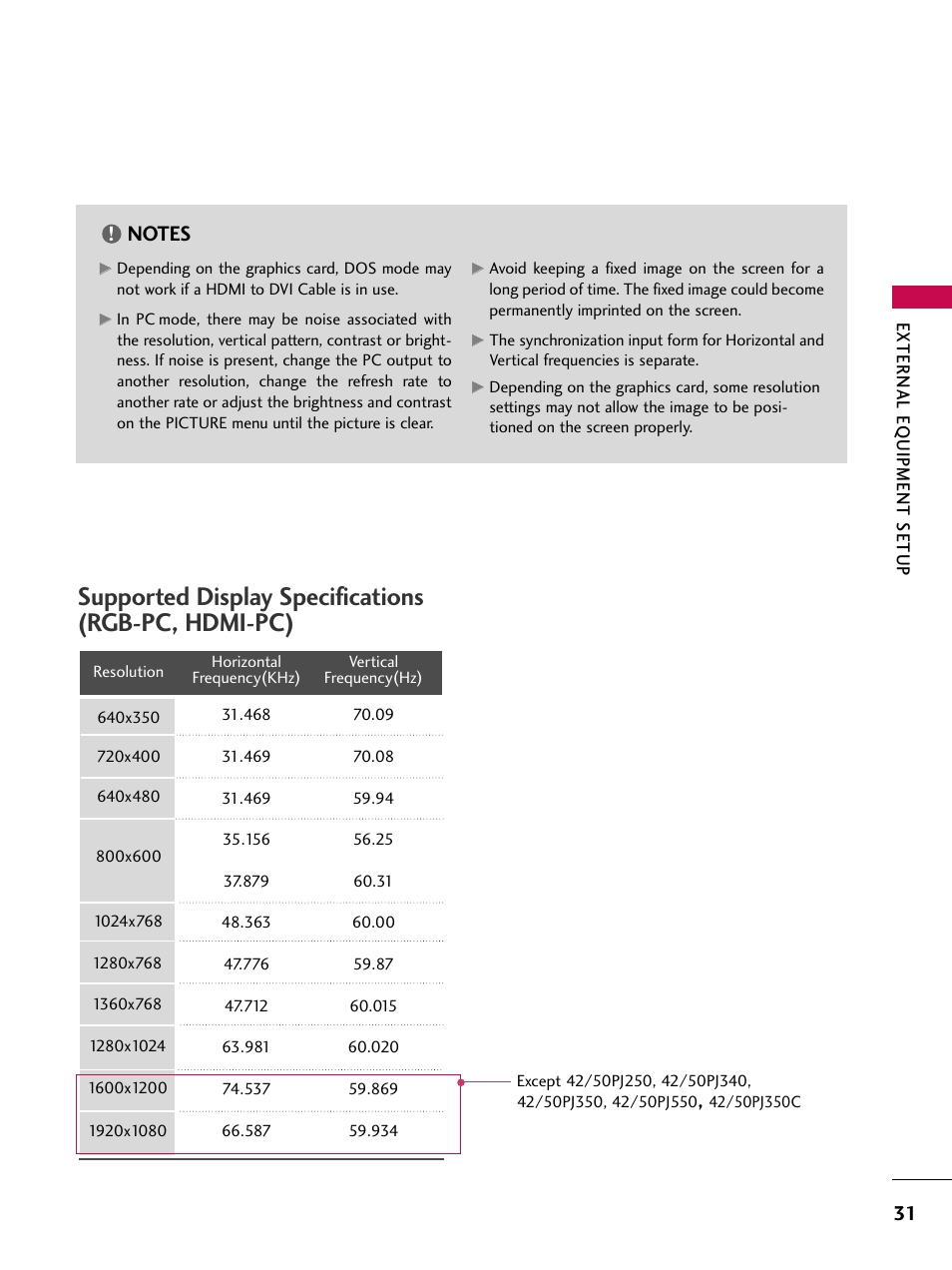 Supported display specifications (rgb-pc, hdmi-pc) | LG 50PK550C User Manual | Page 31 / 120