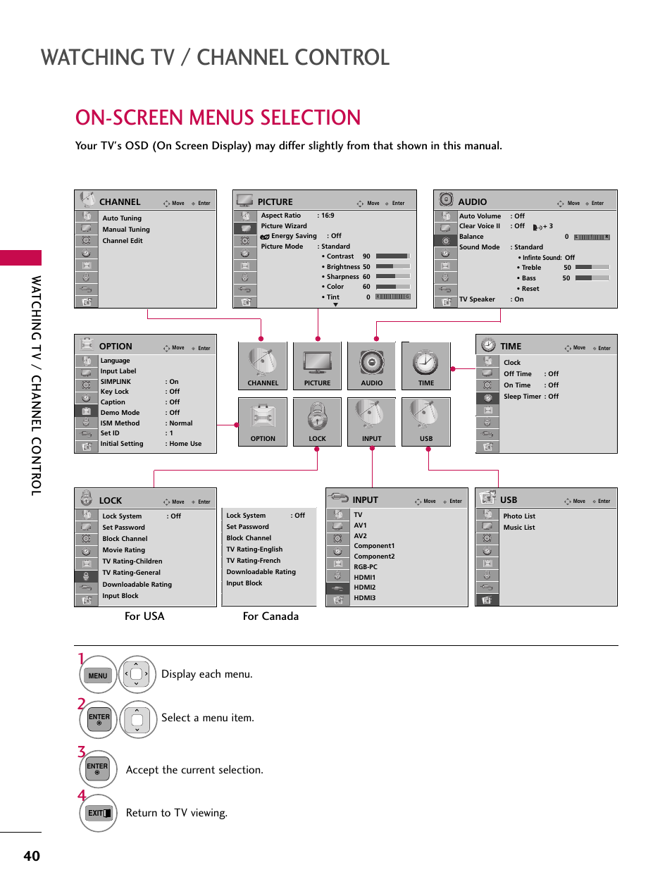 On-screen menus selection, Watching tv / channel control, Wa tching tv / channel contr ol | For usa for canada, Return to tv viewing | LG 50PK550C User Manual | Page 40 / 120