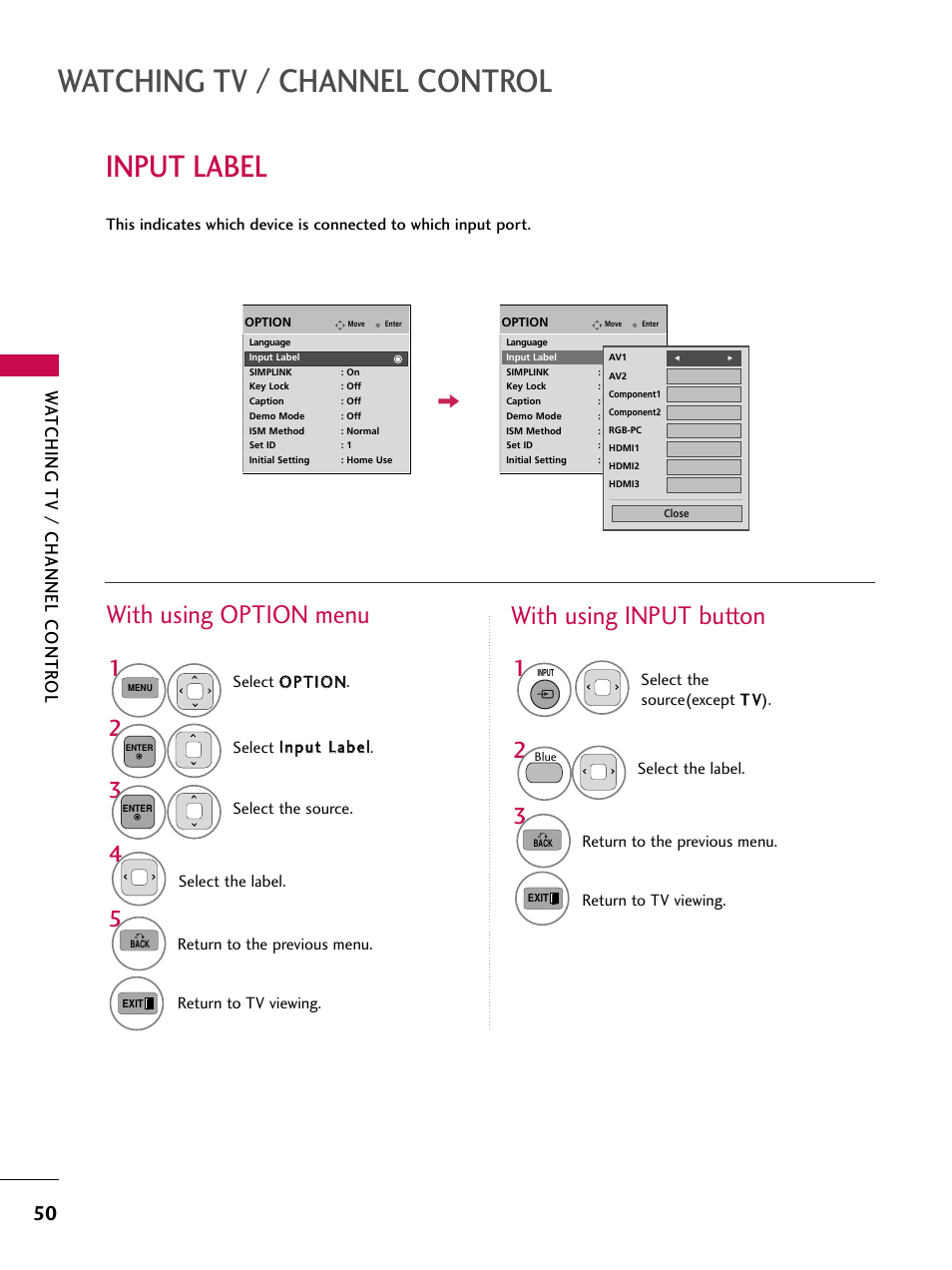 Input label, Watching tv / channel control, With using option menu | With using input button, Wa tching tv / channel contr ol | LG 50PK550C User Manual | Page 50 / 120