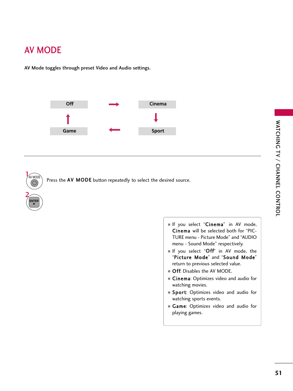 Av mode | LG 50PK550C User Manual | Page 51 / 120