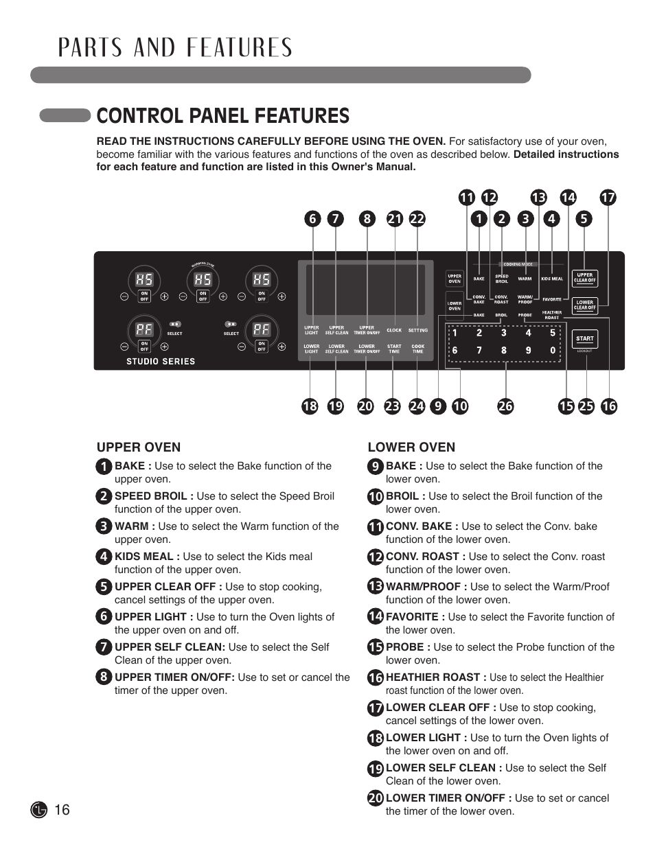 Control panel features | LG LDE3019ST User Manual | Page 16 / 55