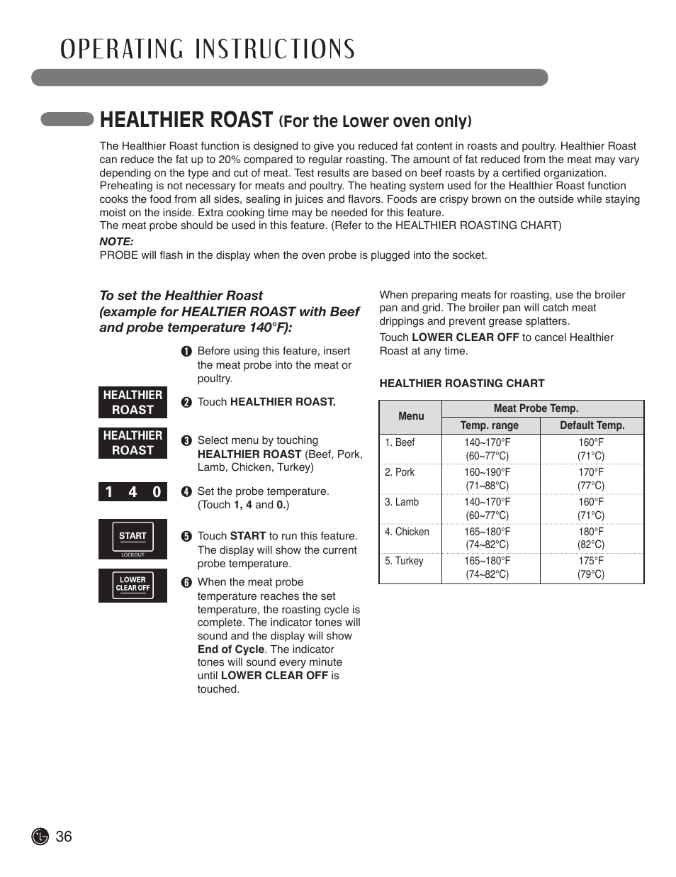 Healthier roast, For the lower oven only) | LG LDE3019ST User Manual | Page 36 / 55