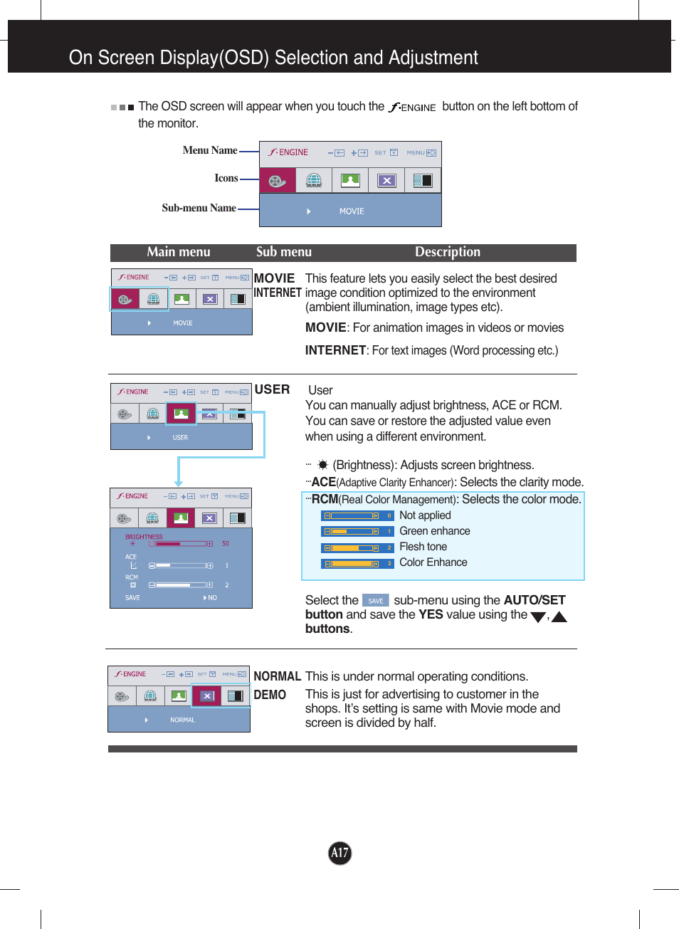 F-engine, On screen display(osd) selection and adjustment | LG W2252TQ-TF User Manual | Page 18 / 25