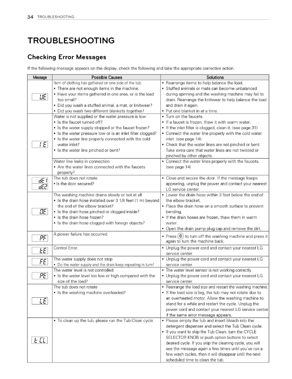 Troubleshooting, Checking error messages | LG WM3250HVA User Manual | Page 35 / 81