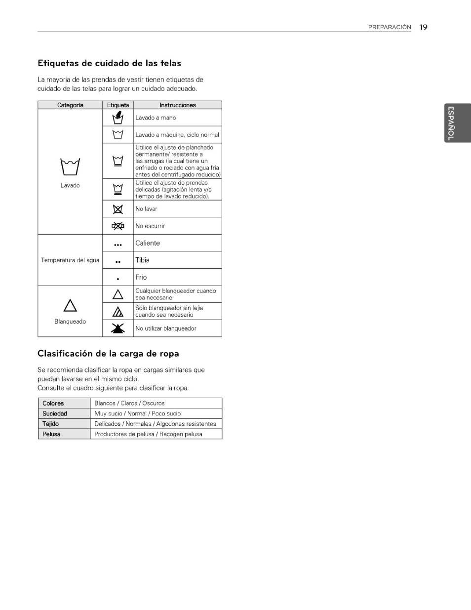 Etiquetas de cuidado de las telas, Clasificación de la carga de ropa | LG WM3250HVA User Manual | Page 60 / 81