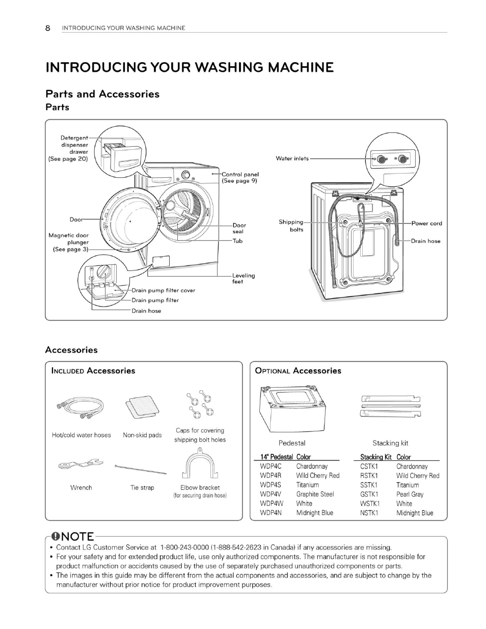 Introducing your washing machine, Parts and accessories, Parts | Accessories, Onote | LG WM3250HVA User Manual | Page 9 / 81