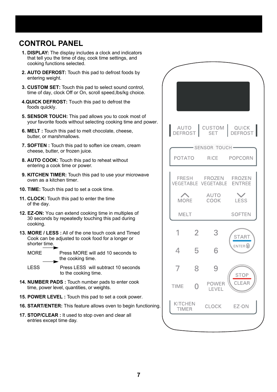 Understanding your microwave oven, Control panel | LG LCS1410SW User Manual | Page 7 / 25