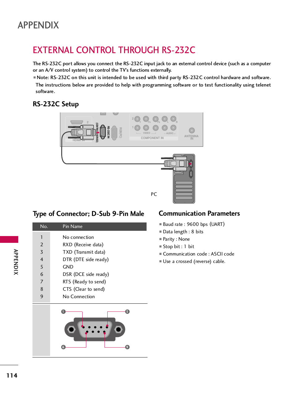 External control through rs-232c, Rs-232c setup, Type of connector; d-sub 9-pin male | Communication parameters, Appendix | LG 50PJ350 User Manual | Page 115 / 361