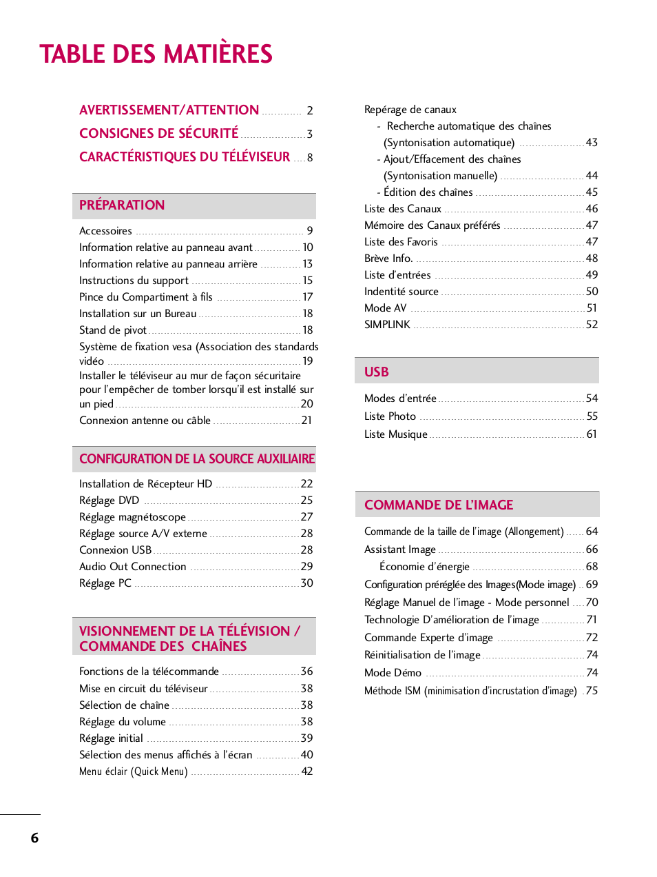 LG 50PJ350 User Manual | Page 127 / 361