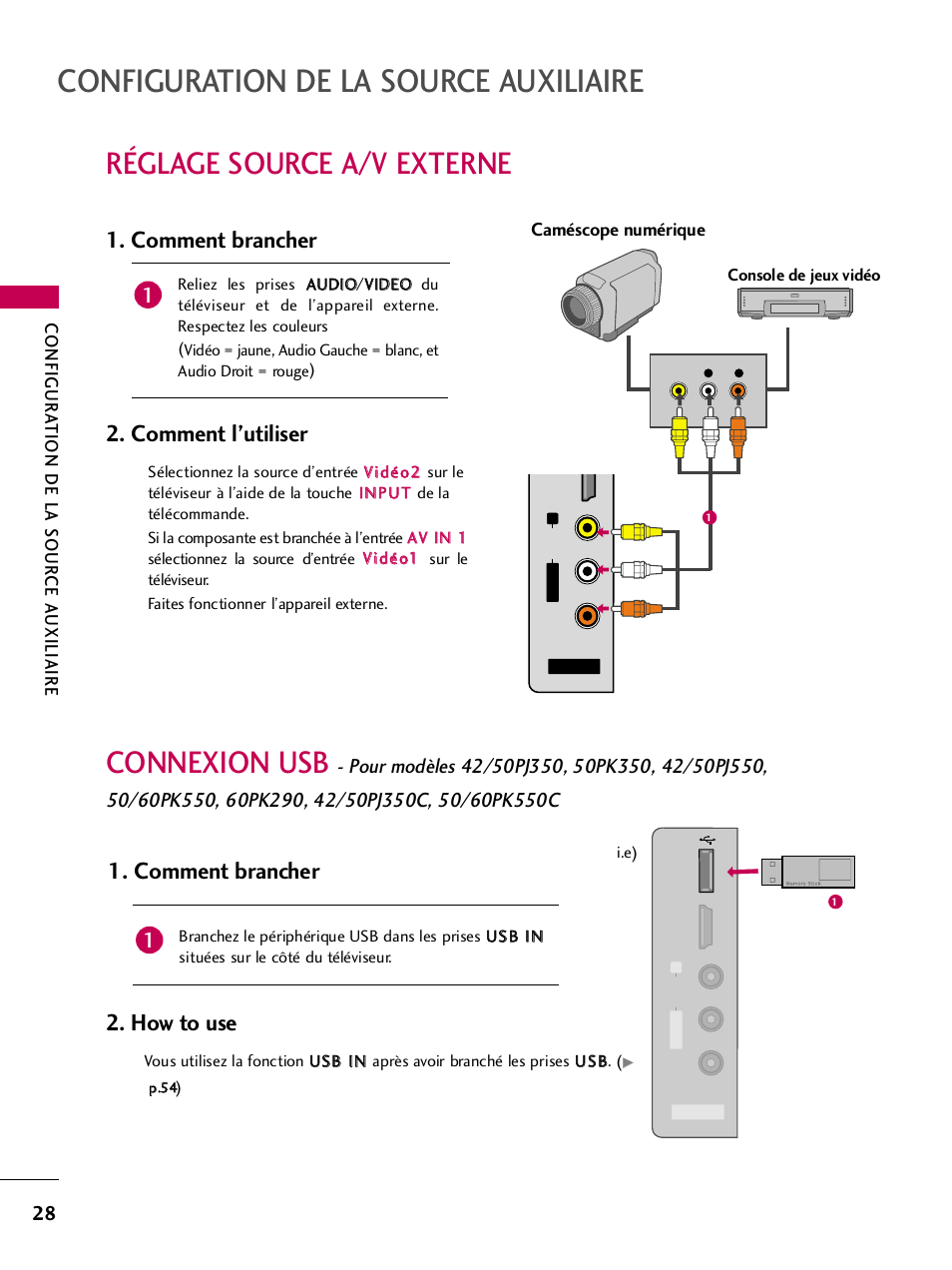 Réglage source a/v externe, Connexion usb, Configuration de la source auxiliaire | Comment brancher 2. comment l’utiliser, Comment brancher, How to use | LG 50PJ350 User Manual | Page 149 / 361