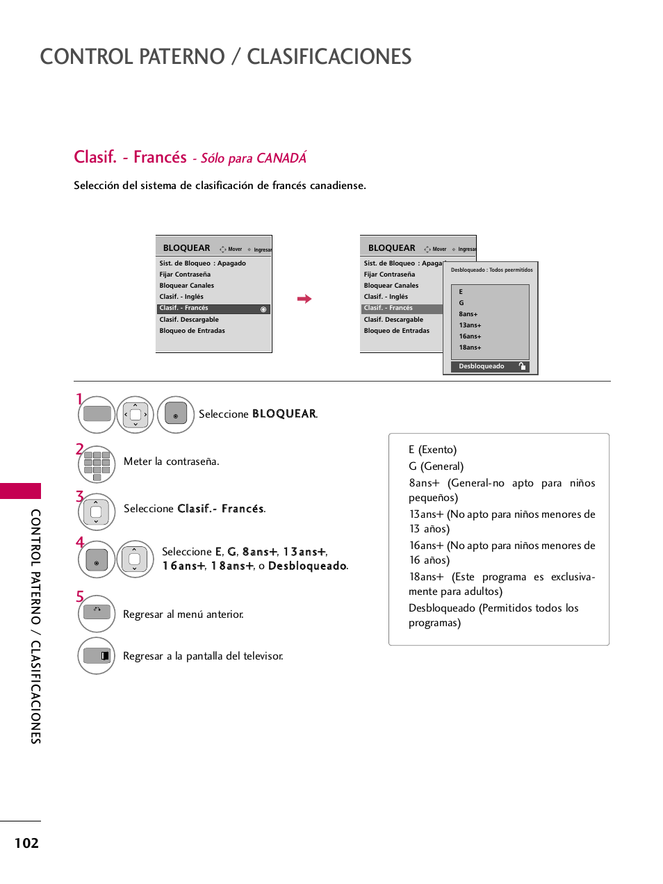 Clasif. - francés - sólo para canadá, Control paterno / clasificaciones, Clasif. - francés | Sólo para canadá, Contr ol pa terno / clasifica ciones | LG 50PJ350 User Manual | Page 343 / 361