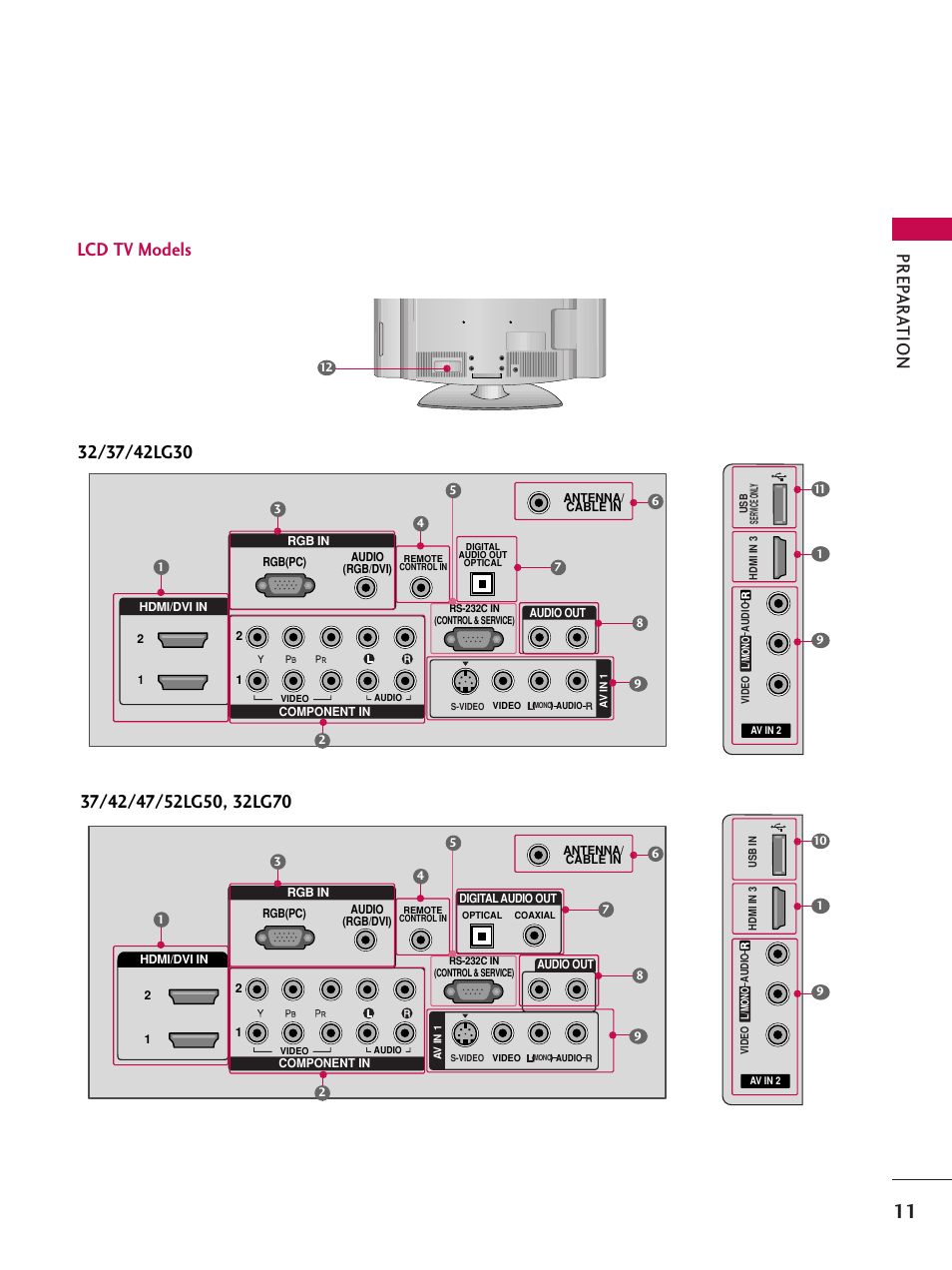 Prep ar ation, Lcd tv models | LG 52LG60 User Manual | Page 13 / 152