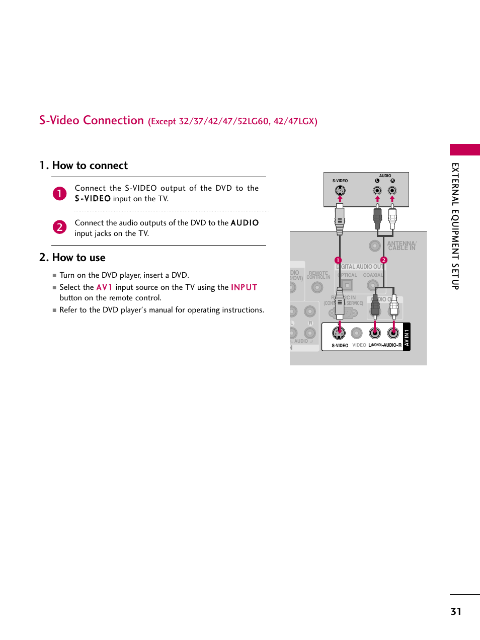 S-video connection, How to connect 2. how to use, External eq uipment setup | LG 52LG60 User Manual | Page 33 / 152