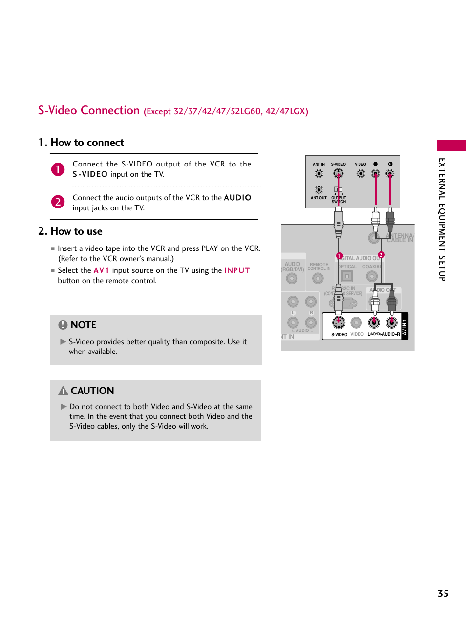 S-video connection, How to connect 2. how to use, Caution | External eq uipment setup | LG 52LG60 User Manual | Page 37 / 152