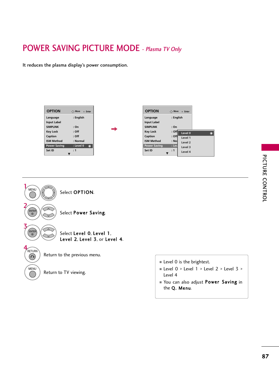 Power saving picture mode, Plasma tv only, Picture contr ol | LG 52LG60 User Manual | Page 89 / 152