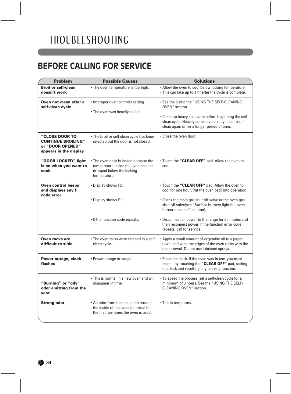Troubleshooting, Before calling for service | LG LRG3021ST User Manual | Page 34 / 76