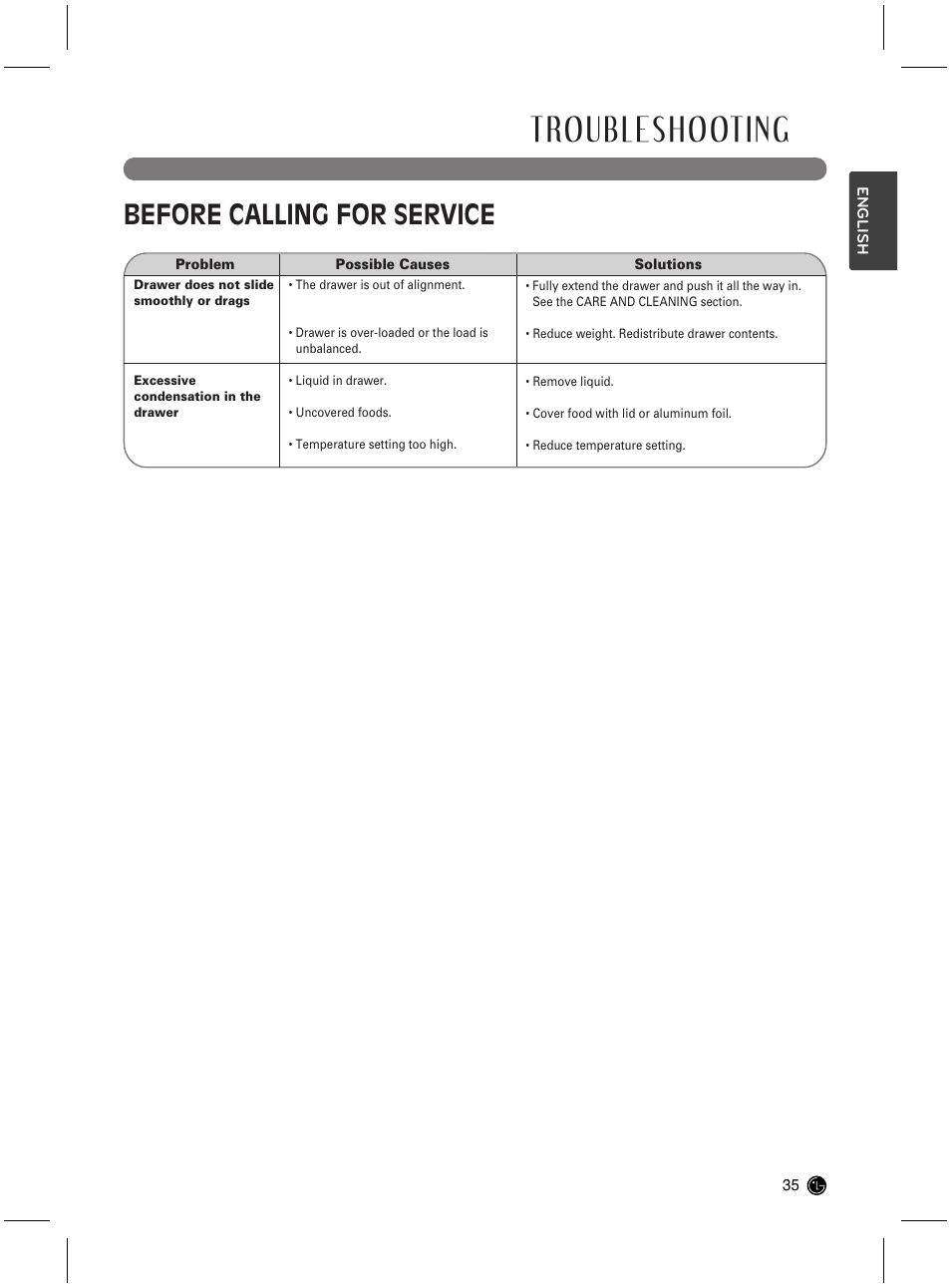 Troubleshooting, Before calling for service | LG LRG3021ST User Manual | Page 35 / 76