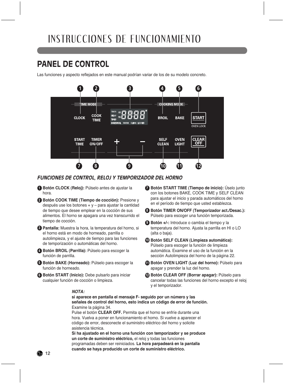 Instrucciones de funcionamiento, Panel de control | LG LRG3021ST User Manual | Page 48 / 76