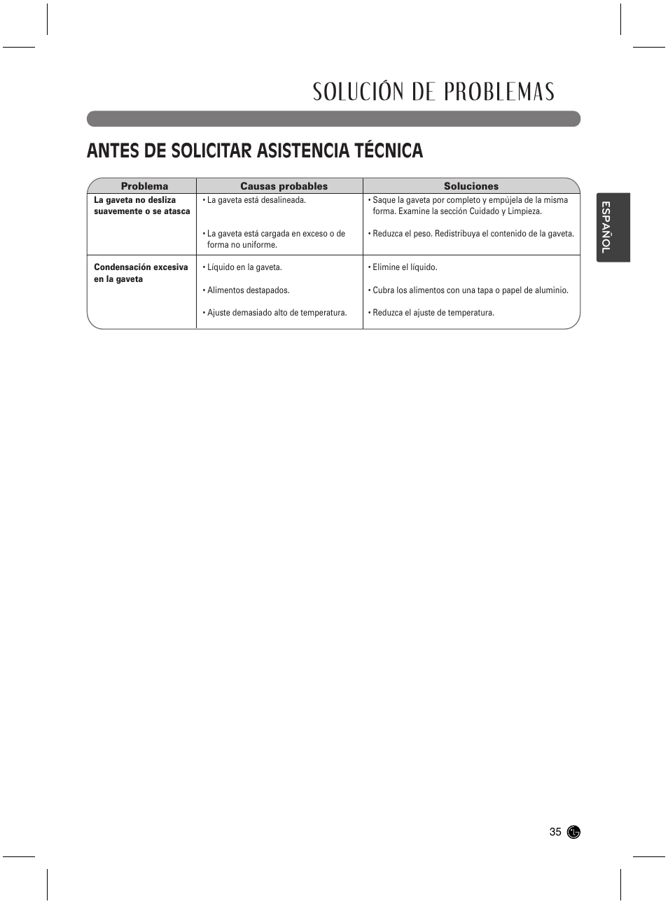 Solución de problemas, Antes de solicitar asistencia técnica | LG LRG3021ST User Manual | Page 71 / 76