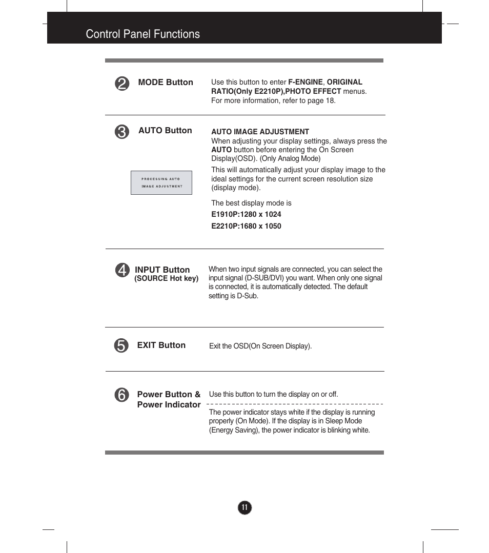 Control panel functions | LG E1910P-BN User Manual | Page 12 / 32