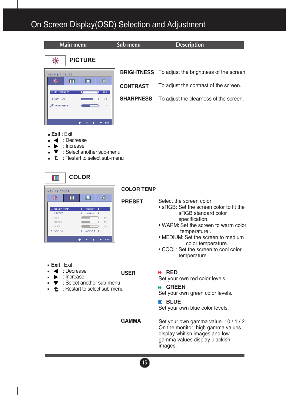 Picture, Color, On screen display(osd) selection and adjustment | LG E1910P-BN User Manual | Page 16 / 32