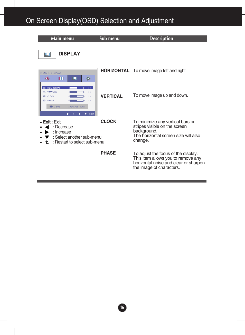 Display, On screen display(osd) selection and adjustment | LG E1910P-BN User Manual | Page 17 / 32