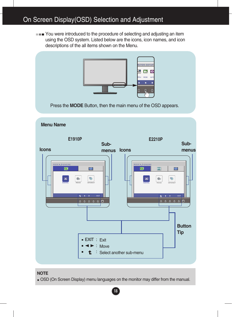 On screen display(osd) selection and adjustment | LG E1910P-BN User Manual | Page 19 / 32