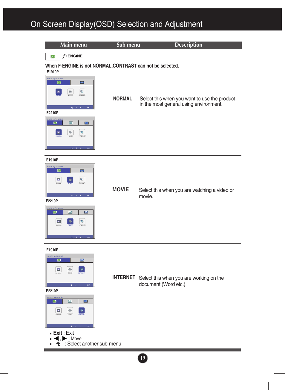 F-engine, On screen display(osd) selection and adjustment | LG E1910P-BN User Manual | Page 20 / 32